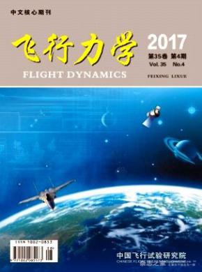 飛行力學