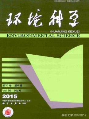 環境科學